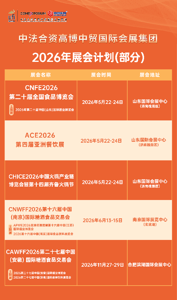 山東中貿