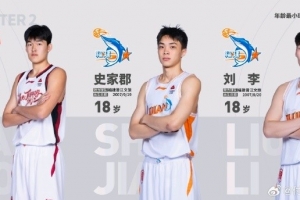 本賽季CBA劉曉宇&周鵬&李曉旭年齡最老 徐昕2米26最高