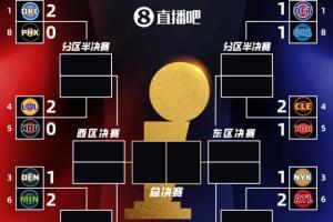 刺激啊！今天三組對局都是下克上！鷹龍狼動物總動員！