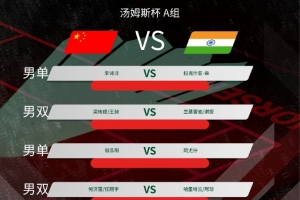 湯杯中國隊vs印度對陣：石宇奇缺席，李詩灃、翁泓陽、陸光祖出戰(zhàn)