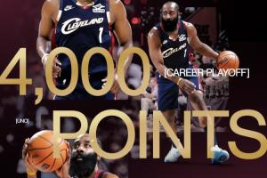 哈登成歷史第5位季后賽得4000分+1000助的球員！前四：喬詹科帕克