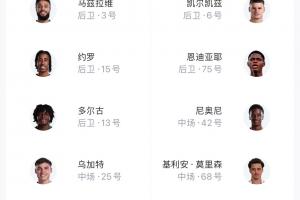 慘！利物浦替補席5人未滿20歲，17歲恩古莫哈身價2000萬第2高