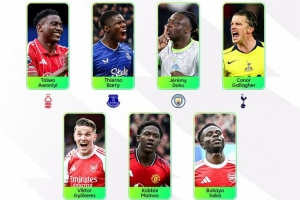 英超第35輪最佳球員候選：多庫、約克雷斯、薩卡、梅努在列