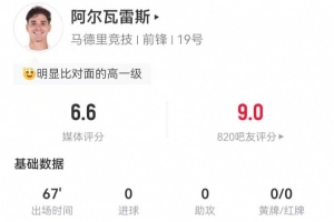 67分鐘被換下！阿爾瓦雷斯本場1射0正+0關(guān)鍵傳球 2對抗1成功