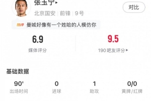 張玉寧全場數據：4射門1射正1助攻1關鍵傳球2搶斷，獲評6.9分