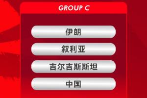 中國國家男子足球隊與伊朗、敘利亞、吉爾吉斯斯坦隊同分在C組