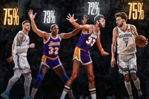 NBA歷史首發(fā)球員勝率：切特&哈滕75%并列第1 魔術(shù)師第3 天勾第4