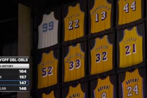 詹姆斯季后賽歷史第147次兩雙！超張伯倫升至NBA歷史第3！