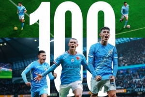 福登在英超聯賽已經參與100粒進球，其中進球68助攻32