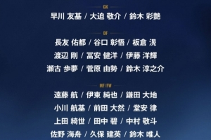 日本球員留洋跳板！日本世界杯名單26人中7人有效力圣圖爾登經(jīng)歷
