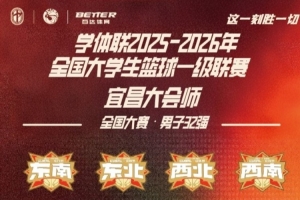 全國大賽|CUBAL男子32強名單出爐