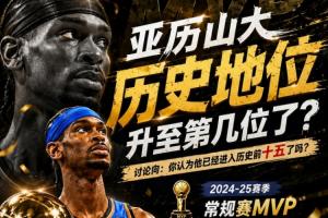 連莊MVP+有希望拿第2冠！你認為SGA的歷史地位 上升至第幾位了？