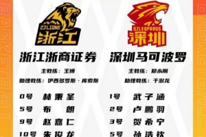 廣廈VS深圳G2大名單：深圳外援史密斯缺陣 王浩然、胡金秋出戰(zhàn)