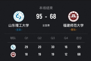 山東理工女籃大勝福建師大 王虹37+8 金喆19+9 佟欣芷21+6