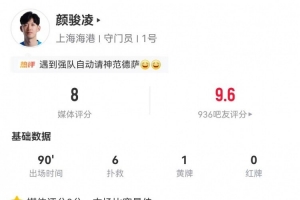 顏駿凌數(shù)據(jù)：6次撲救本場最多，5次禁區(qū)內(nèi)射門撲救，8分本場最佳