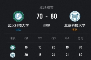 北京科大女籃力克武漢科大取開門紅 胡潤熙22分5板 劉楚渝21分
