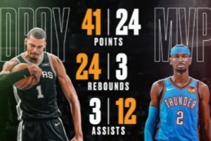 拯救NBA！全新頂級的宿敵對決&馬刺VS雷霆將開啟數年的神仙打架