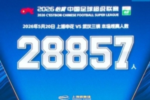 申花主場對陣三鎮(zhèn)，共28857名球迷現(xiàn)場觀戰(zhàn)