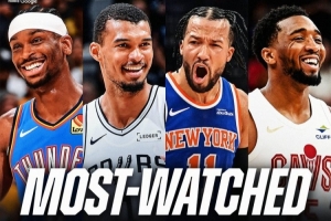 NBA官方：季后賽分區半決賽平均觀看人數達到450萬 近29年最高