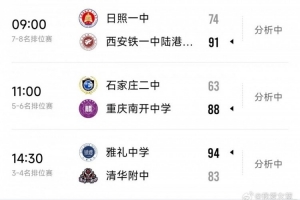 耐高女籃排位賽落幕 雅禮中學奪得季軍