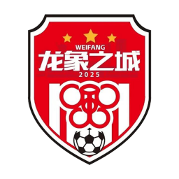 濰坊隊(duì)首發(fā)陣容
