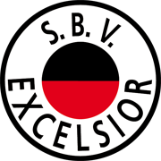SBV精英首發陣容