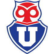 智利大學首發陣容